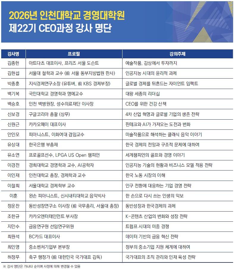 강사 명단
